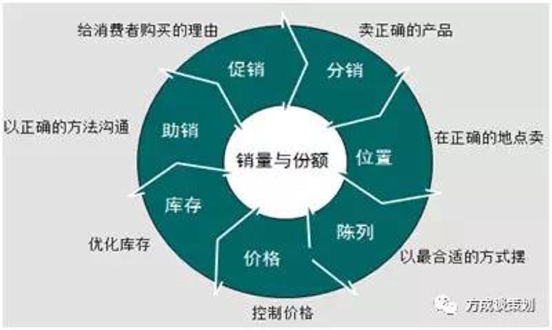 上海贸易公司背后的动态与机遇